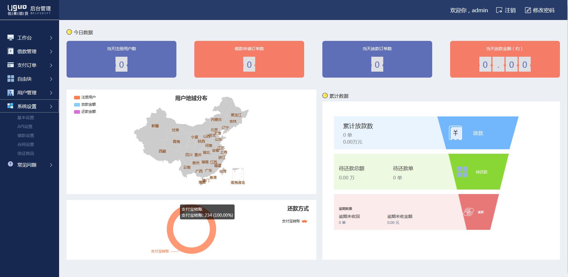 小额现金贷网络贷款系统源码 可打包成APP（内含使用说明）WordPress主题模板_淘源码资源网_建站教程WordPress主题模板_zibll子比主题官网_淘源码资源网
