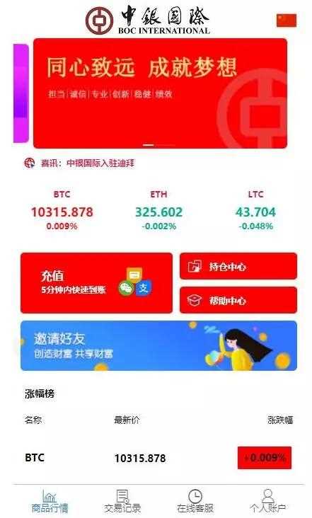 第二版，最新白色汇汇通完整运营源码/微交易/时间盘/K线修复WordPress主题模板_淘源码资源网_建站教程WordPress主题模板_zibll子比主题官网_淘源码资源网