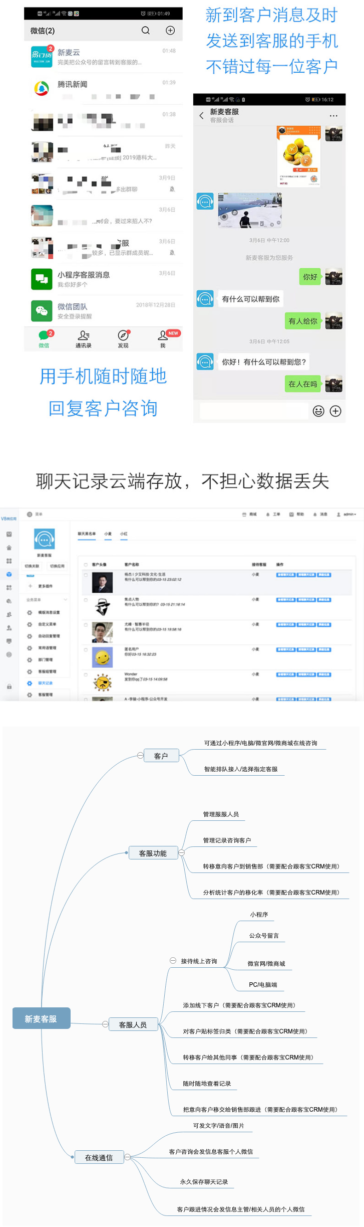 新麦客服CRM管理系统v1.6.5源码-ssWordPress主题模板_淘源码资源网_建站教程WordPress主题模板_zibll子比主题官网_淘源码资源网