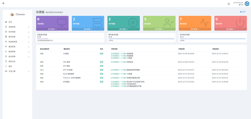 Chemex资产管理运维平台 v3.0.9WordPress主题模板_淘源码资源网_建站教程WordPress主题模板_zibll子比主题官网_淘源码资源网