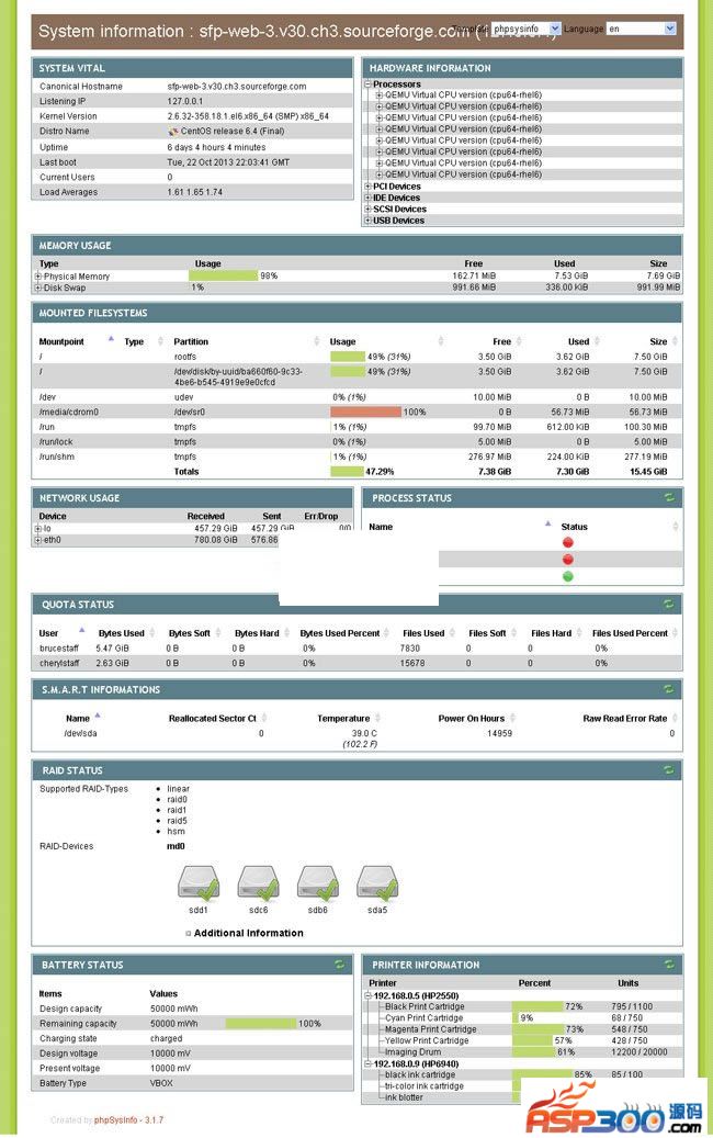 phpSysInfo服务器监控 v3.3.4WordPress主题模板_淘源码资源网_建站教程WordPress主题模板_zibll子比主题官网_淘源码资源网