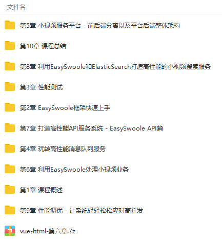 Swoole(PHP网络通信引擎) v4.6.2WordPress主题模板_淘源码资源网_建站教程WordPress主题模板_zibll子比主题官网_淘源码资源网