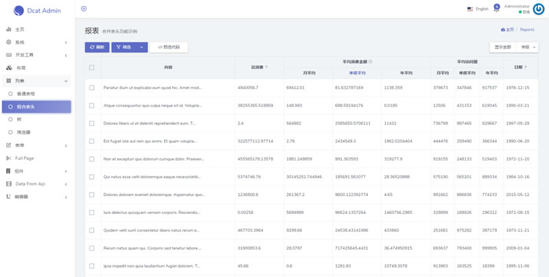 Dcat Admin后台构建工具 v1.7.3WordPress主题模板_淘源码资源网_建站教程WordPress主题模板_zibll子比主题官网_淘源码资源网