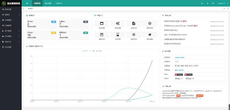 caozha-CEPCS(新冠肺炎疫情防控系统) v1.0.0WordPress主题模板_淘源码资源网_建站教程WordPress主题模板_zibll子比主题官网_淘源码资源网