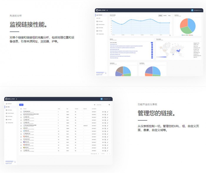 BeLink短网址URL生成源码WordPress主题模板_淘源码资源网_建站教程WordPress主题模板_zibll子比主题官网_淘源码资源网