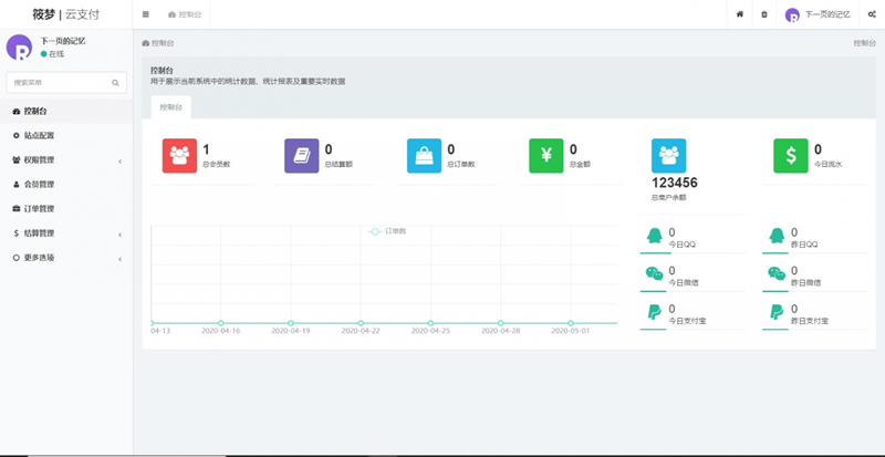 ThinkPHP个人易支付完整100%可运行网站源码WordPress主题模板_淘源码资源网_建站教程WordPress主题模板_zibll子比主题官网_淘源码资源网