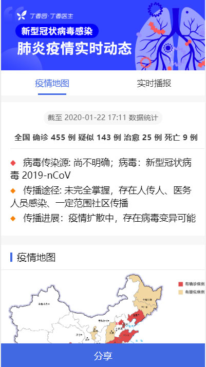 全国新型冠状病毒肺炎(2019-nCoV)疫情实时分布图HTML源码WordPress主题模板_淘源码资源网_建站教程WordPress主题模板_zibll子比主题官网_淘源码资源网