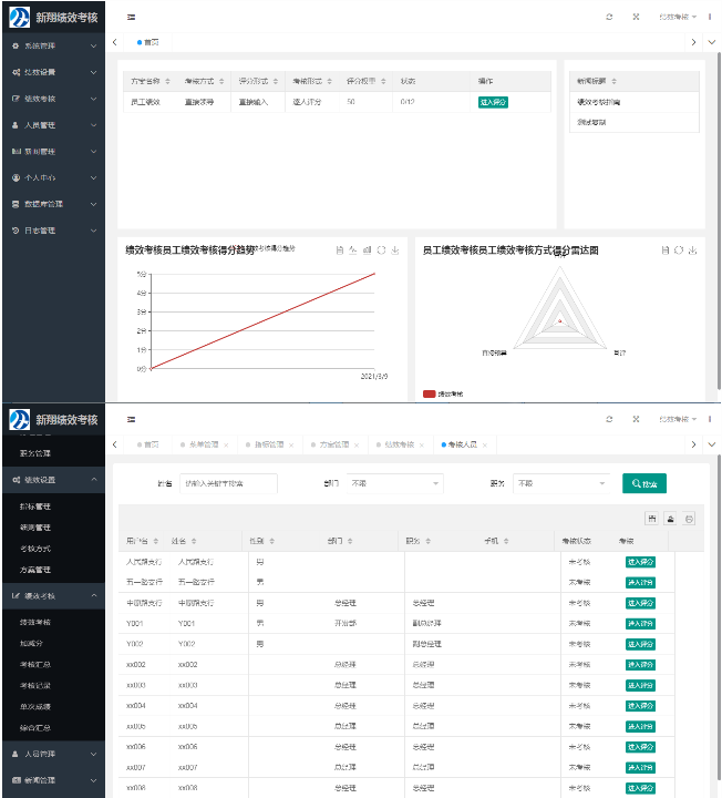 新翔绩效考核系统 v2021WordPress主题模板_淘源码资源网_建站教程WordPress主题模板_zibll子比主题官网_淘源码资源网
