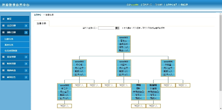 安信三轨直销商城系统（三三复制）v20200725WordPress主题模板_淘源码资源网_建站教程WordPress主题模板_zibll子比主题官网_淘源码资源网