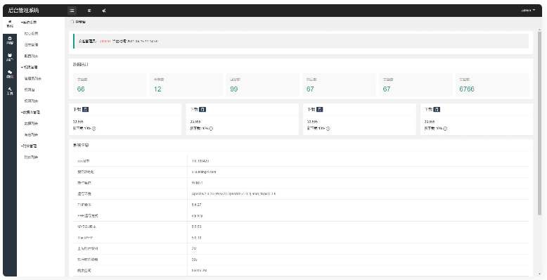 thinkphp6-cms多微信管理系统源码WordPress主题模板_淘源码资源网_建站教程WordPress主题模板_zibll子比主题官网_淘源码资源网