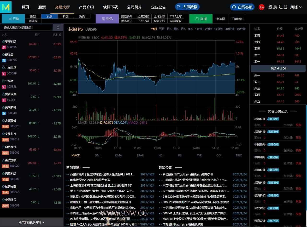 【3.0新股申购】新版两融双融/新股申购/股票交易/股票配资/融资融券/打新股/配资系统WordPress主题模板_淘源码资源网_建站教程WordPress主题模板_zibll子比主题官网_淘源码资源网