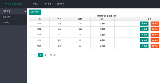 ThinkPHP内核简单员工管理系统源码WordPress主题模板_淘源码资源网_建站教程WordPress主题模板_zibll子比主题官网_淘源码资源网