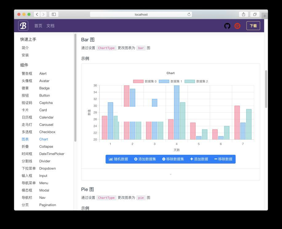 BootstrapBlazor UI框架 v5.0.13WordPress主题模板_淘源码资源网_建站教程WordPress主题模板_zibll子比主题官网_淘源码资源网