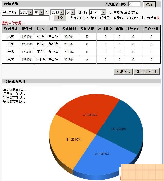 雷速考核管理系统 v7.16WordPress主题模板_淘源码资源网_建站教程WordPress主题模板_zibll子比主题官网_淘源码资源网