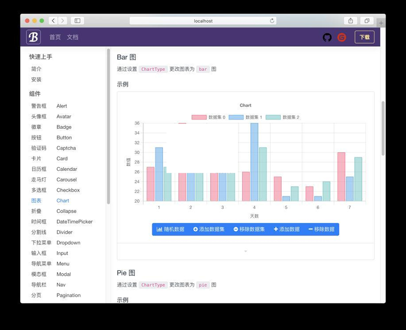BootstrapBlazor UI框架 v5.5.0WordPress主题模板_淘源码资源网_建站教程WordPress主题模板_zibll子比主题官网_淘源码资源网