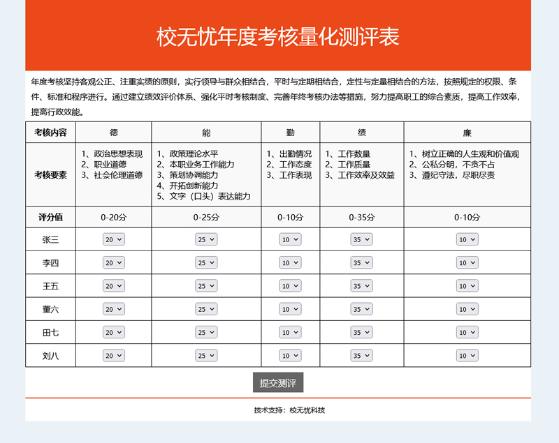[ASP]校无忧考核测评系统 v1.2WordPress主题模板_淘源码资源网_建站教程WordPress主题模板_zibll子比主题官网_淘源码资源网