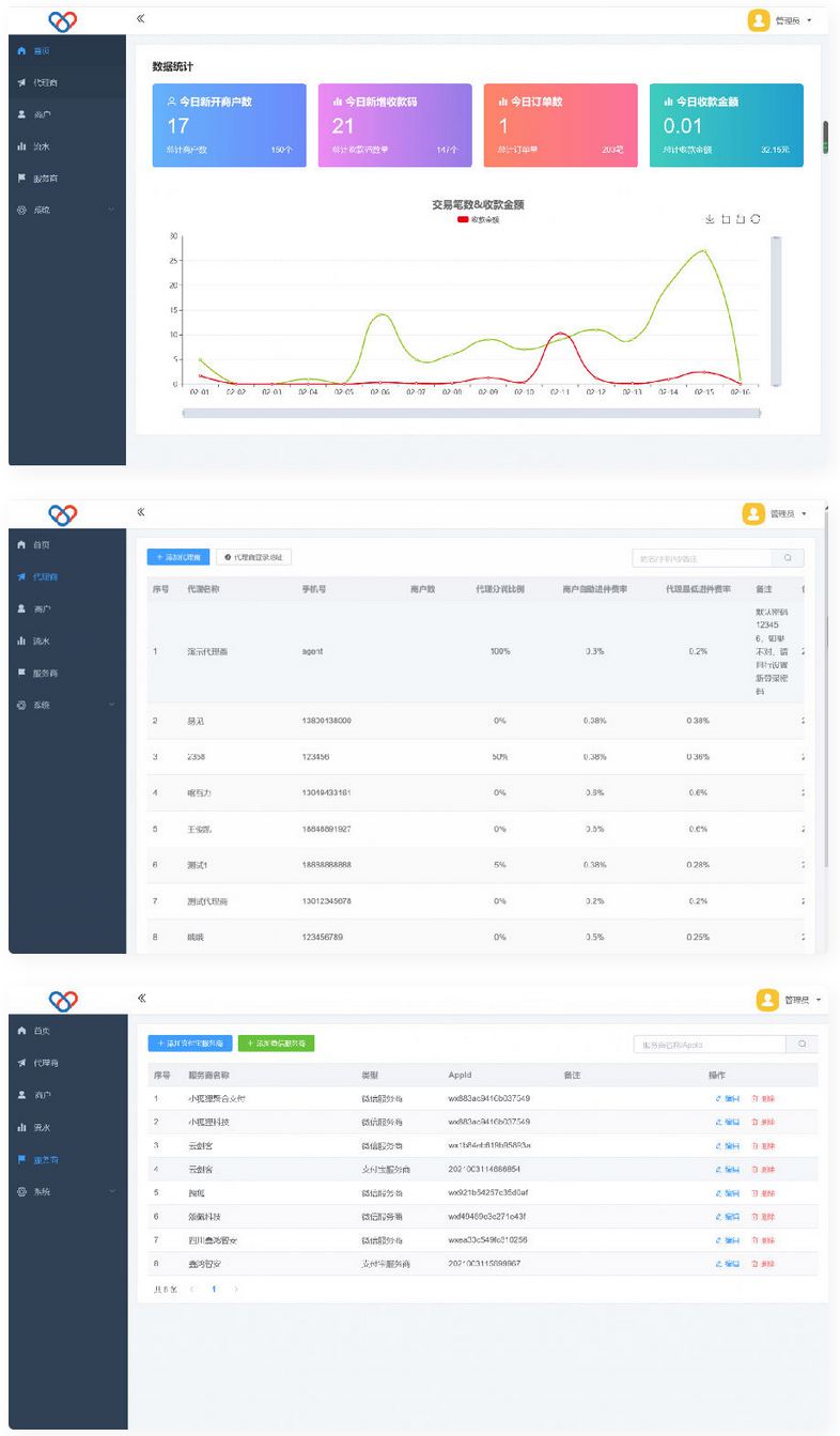最新独立版智狐聚合支付v1.0.5.21_聚合支付系统源码WordPress主题模板_淘源码资源网_建站教程WordPress主题模板_zibll子比主题官网_淘源码资源网
