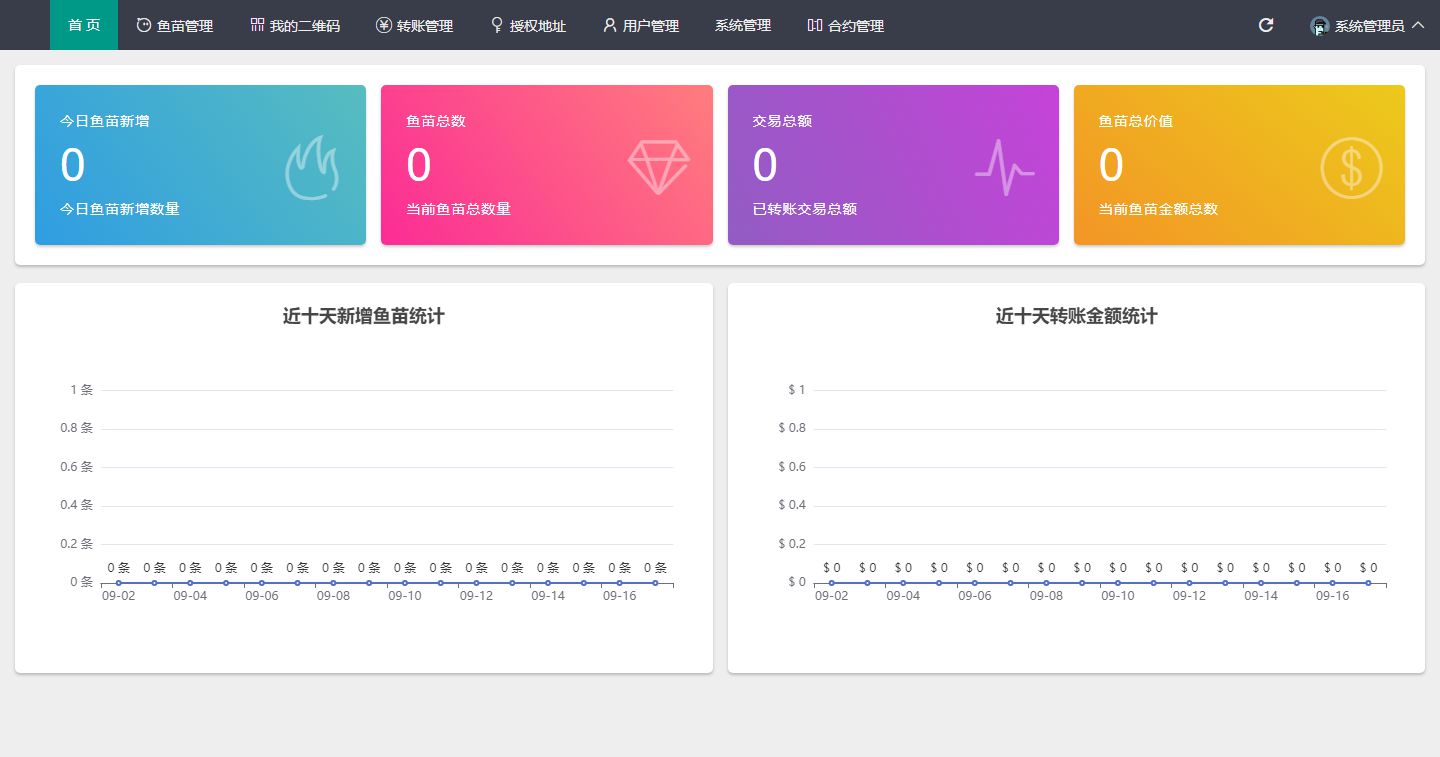 USDT/USDT授权管理/USDT合约划扣/无限开代理/冷钱包带授权视频WordPress主题模板_淘源码资源网_建站教程WordPress主题模板_zibll子比主题官网_淘源码资源网