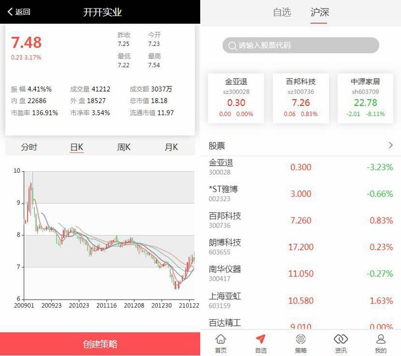 VUE股票配资系统_期权股票系统_投资理财系统_炒股配资系统_点买点策略系统源码WordPress主题模板_淘源码资源网_建站教程WordPress主题模板_zibll子比主题官网_淘源码资源网
