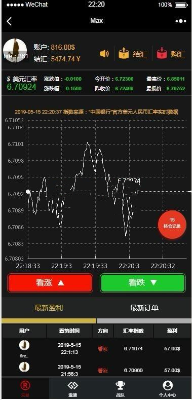 Thinkphp开发源码币圈MAX美元汇率1：6价值8000开源源码WordPress主题模板_淘源码资源网_建站教程WordPress主题模板_zibll子比主题官网_淘源码资源网
