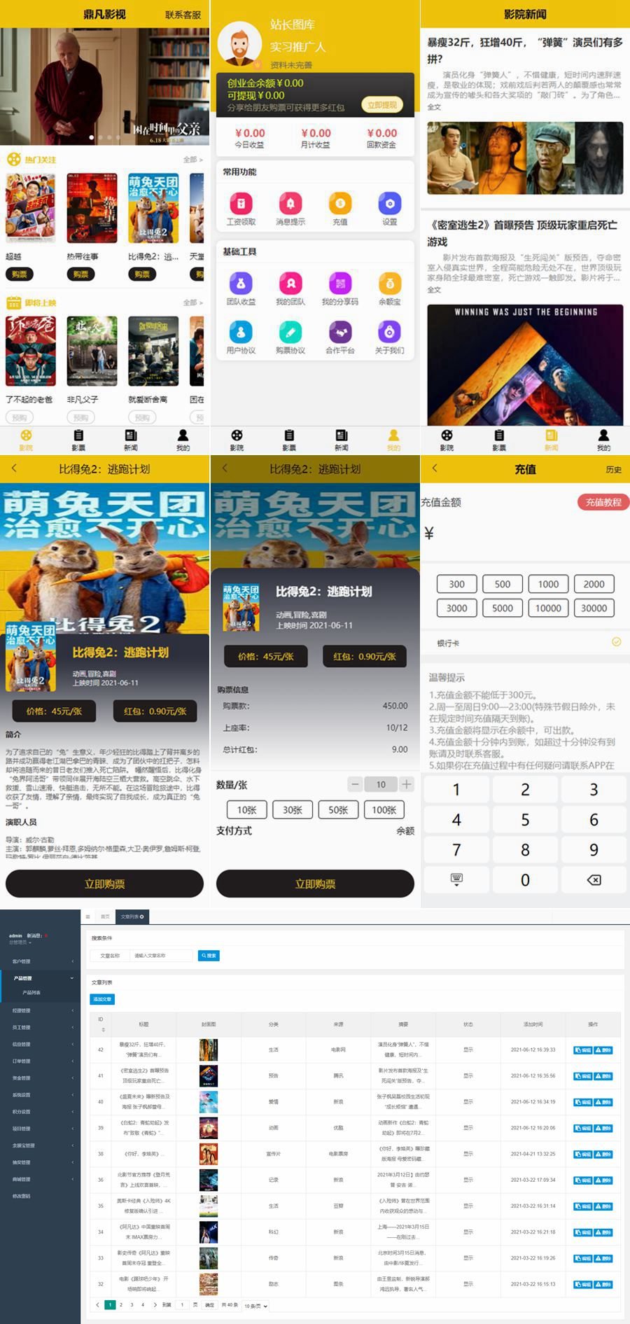 Uniapp开发的影票返利系统源码/基于Thinkphp后台系统源码WordPress主题模板_淘源码资源网_建站教程WordPress主题模板_zibll子比主题官网_淘源码资源网