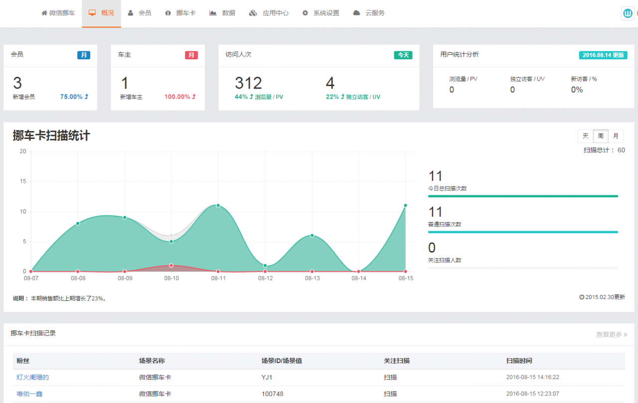 微信挪车v1.6.2完整源码下载WordPress主题模板_淘源码资源网_建站教程WordPress主题模板_zibll子比主题官网_淘源码资源网