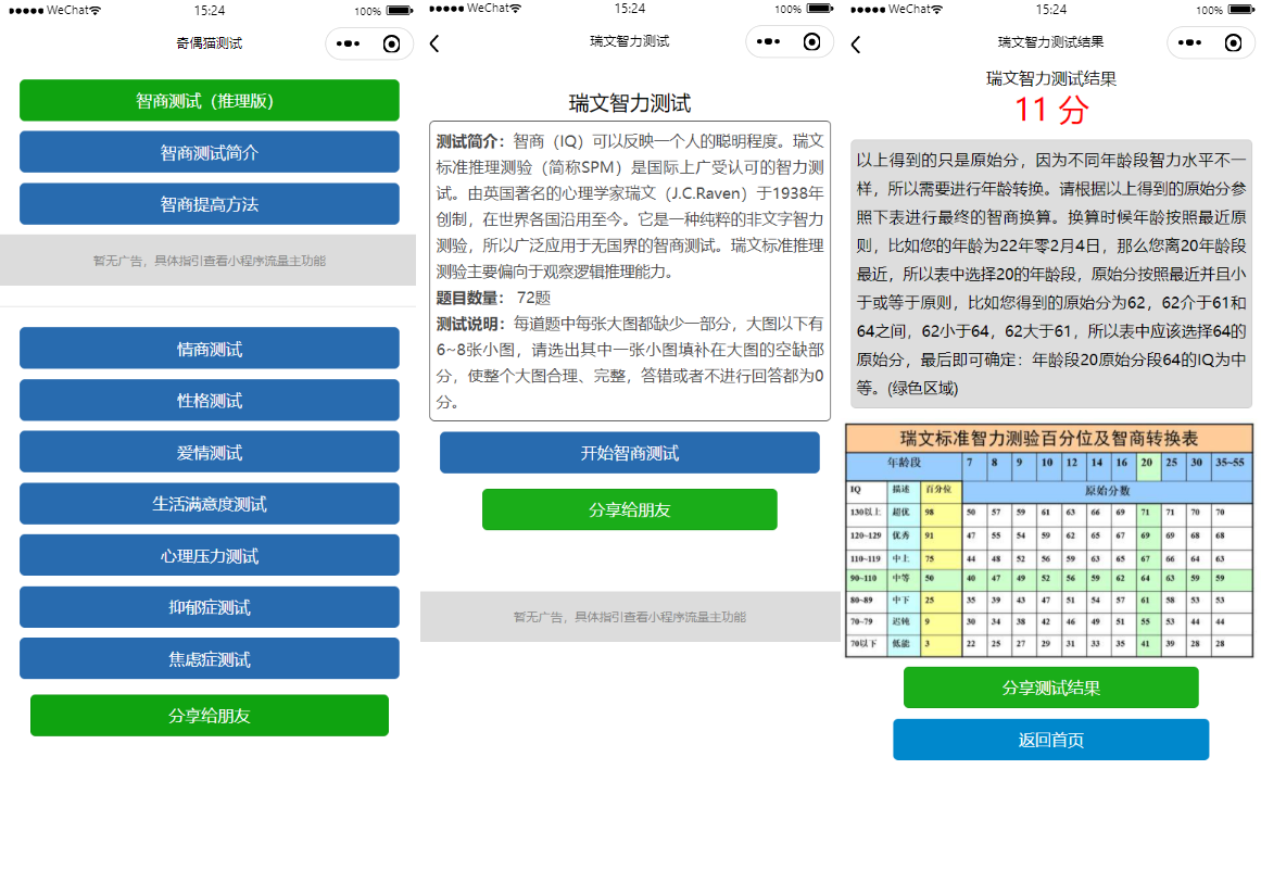 智力测试情商测试提升智力小程序源码WordPress主题模板_淘源码资源网_建站教程WordPress主题模板_zibll子比主题官网_淘源码资源网