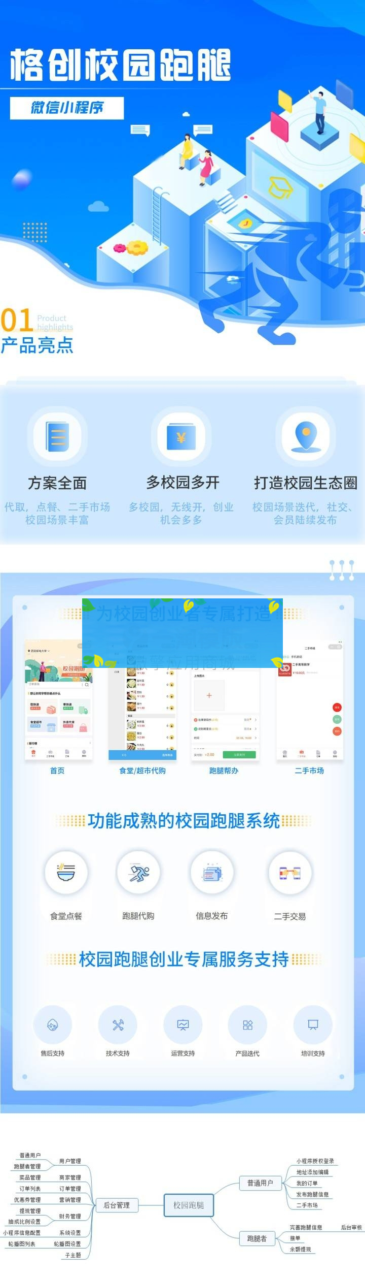 格创校园跑腿小程序 v1.1.45 失物招领加密版WordPress主题模板_淘源码资源网_建站教程WordPress主题模板_zibll子比主题官网_淘源码资源网