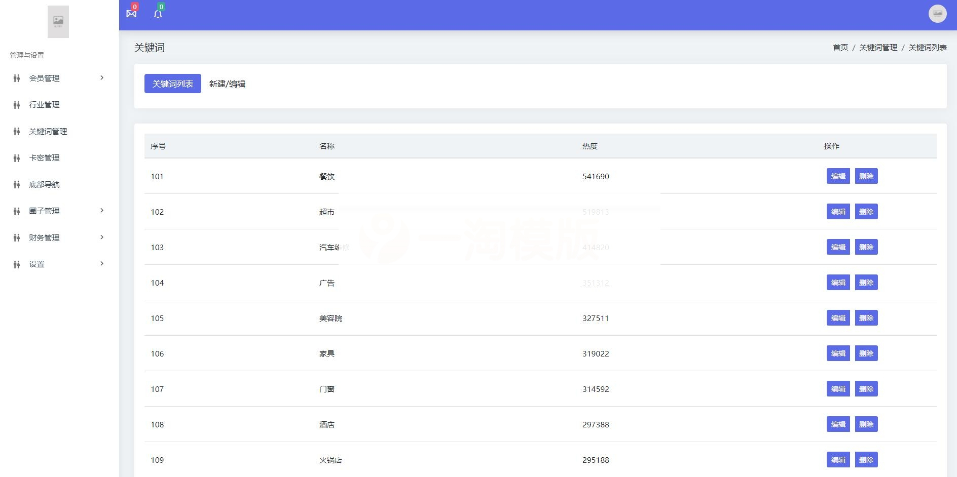 云端猎手搜客小程序v1.1.8+前端小程序WordPress主题模板_淘源码资源网_建站教程WordPress主题模板_zibll子比主题官网_淘源码资源网
