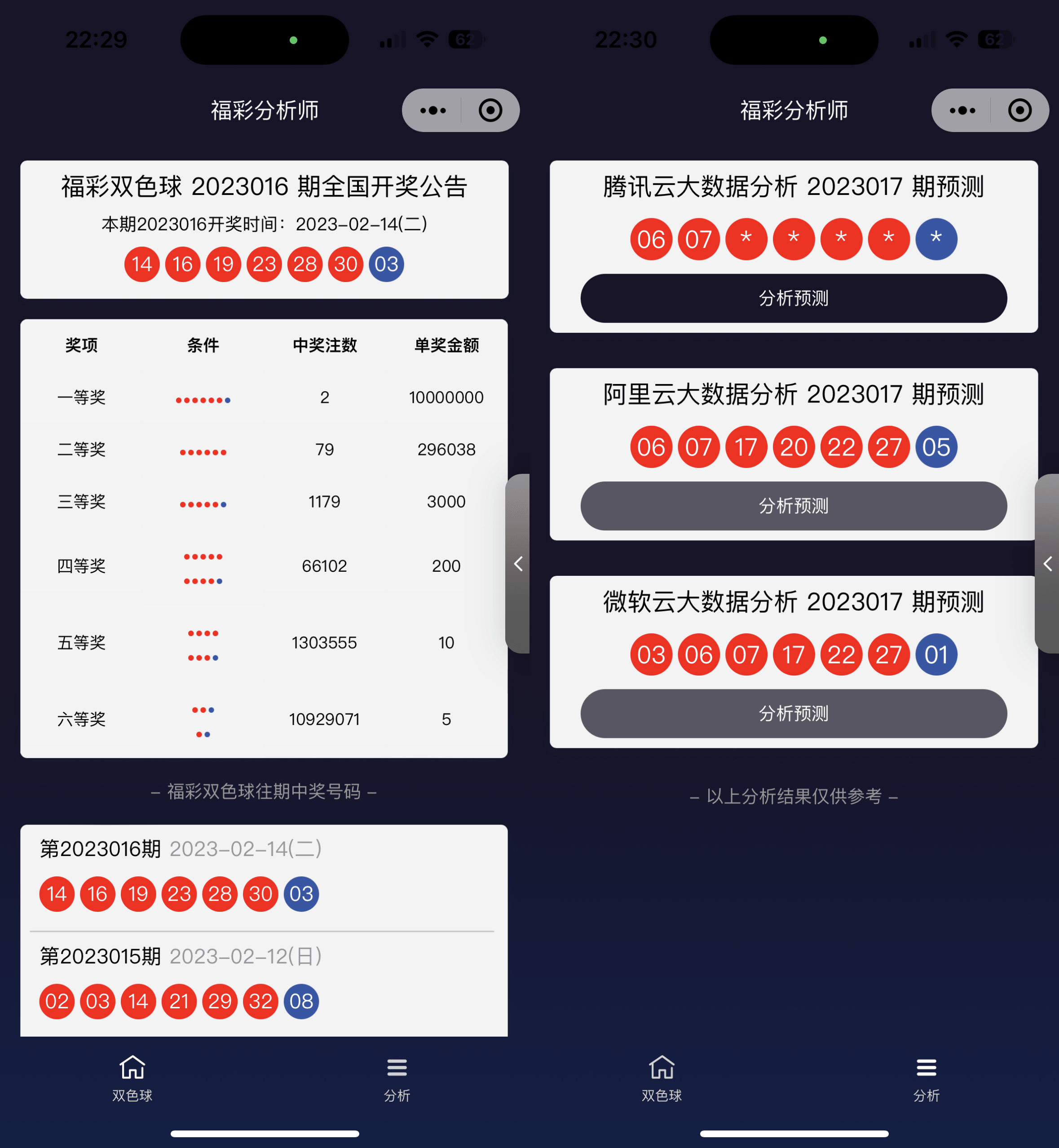 中国福彩大数据分析大师微信小程序版源码WordPress主题模板_淘源码资源网_建站教程WordPress主题模板_zibll子比主题官网_淘源码资源网