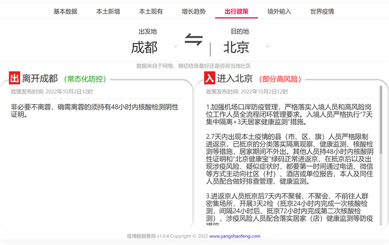 2022全国疫情数据查询软件工具实时关注疫情动态-支持全平台版本WordPress主题模板_淘源码资源网_建站教程WordPress主题模板_zibll子比主题官网_淘源码资源网