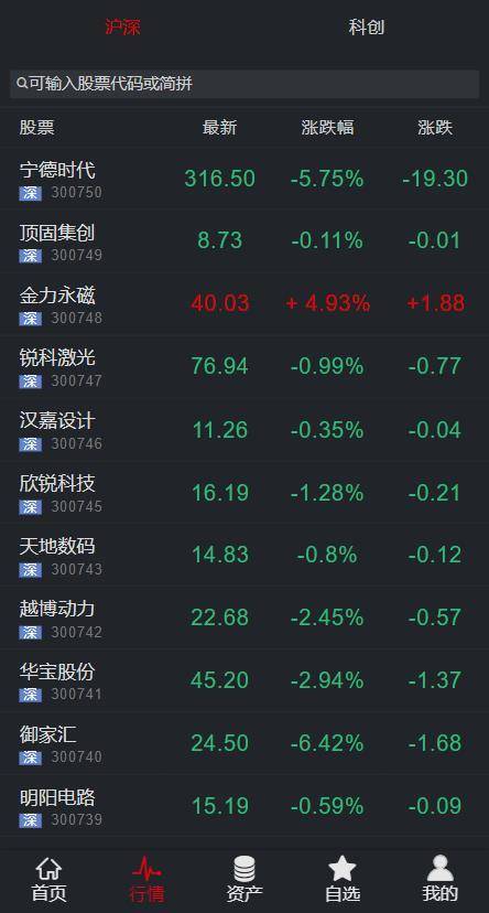 C222 金融理财源码_新版两融+配资系统+股票交易+股票配资+融资融券+带打新WordPress主题模板_淘源码资源网_建站教程WordPress主题模板_zibll子比主题官网_淘源码资源网