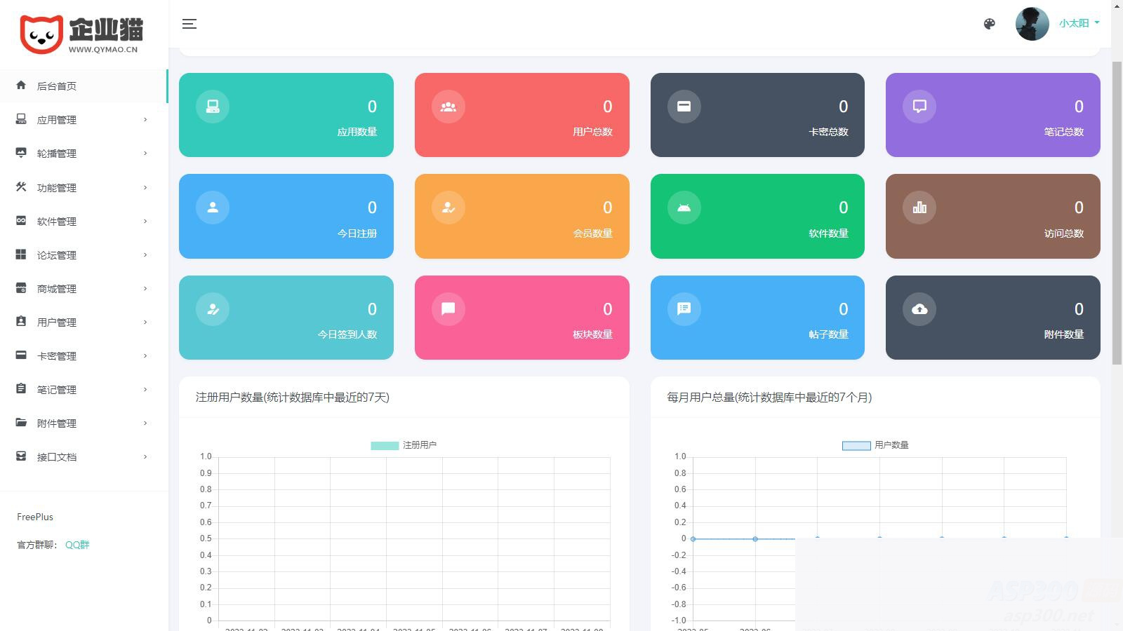 集软件库、论坛、社区、工具箱、积分商城、会员体系和在线商城于一体的后台系统，同时包含HBuilderX前端软件社区WordPress主题模板_淘源码资源网_建站教程WordPress主题模板_zibll子比主题官网_淘源码资源网