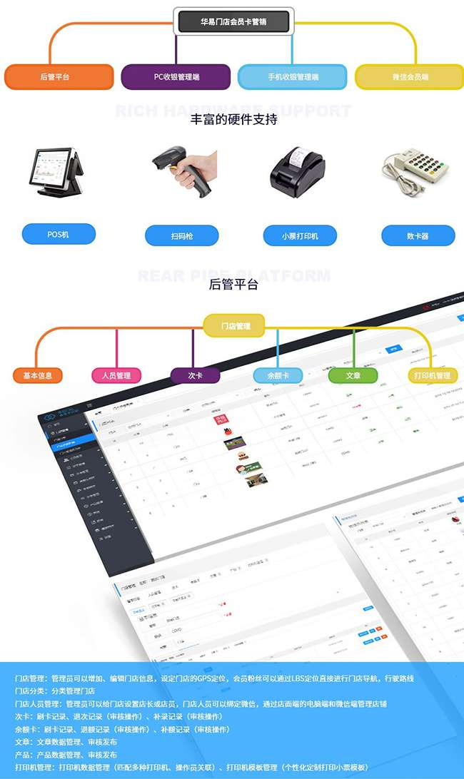 华易门店会员卡营销系统1.1.6WordPress主题模板_淘源码资源网_建站教程WordPress主题模板_zibll子比主题官网_淘源码资源网