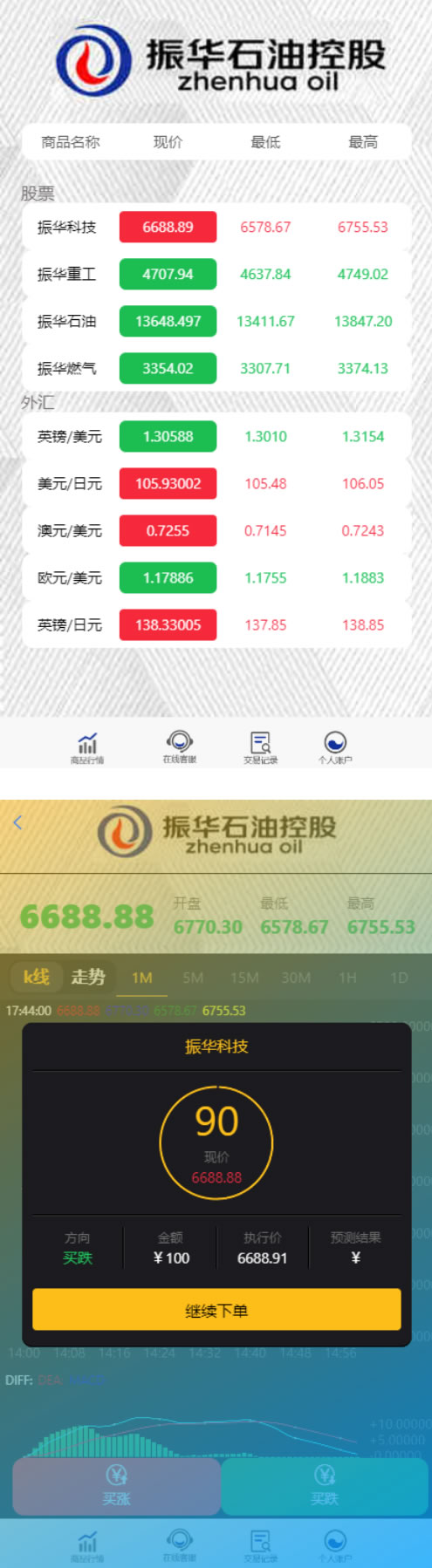 8月新版微盘系统正常K线全开源无加密[带有安装说明]WordPress主题模板_淘源码资源网_建站教程WordPress主题模板_zibll子比主题官网_淘源码资源网