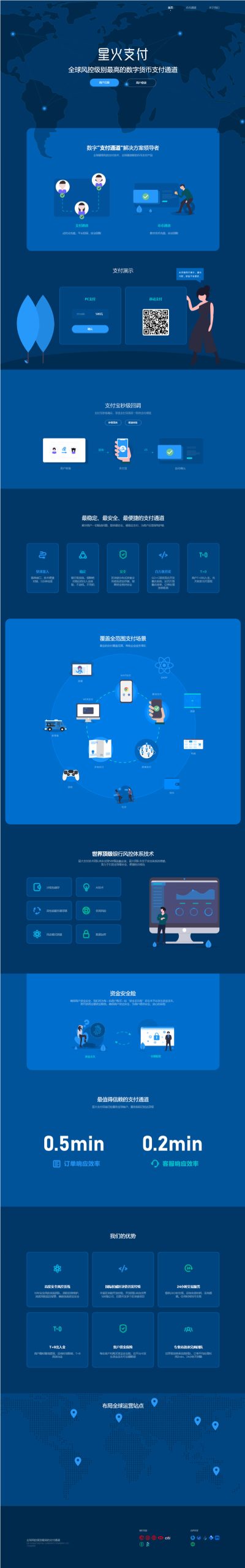 【星火支付 / USDT 支付 / 数字货币】星火支付/USDT承兑系统/支持ERC20 OMNI/代理商/第三方支付接口/USDT场外OTC/数字货币WordPress主题模板_淘源码资源网_建站教程WordPress主题模板_zibll子比主题官网_淘源码资源网