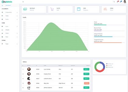 HTML5 Admin后台框架系统精品模板WordPress主题模板_淘源码资源网_建站教程WordPress主题模板_zibll子比主题官网_淘源码资源网