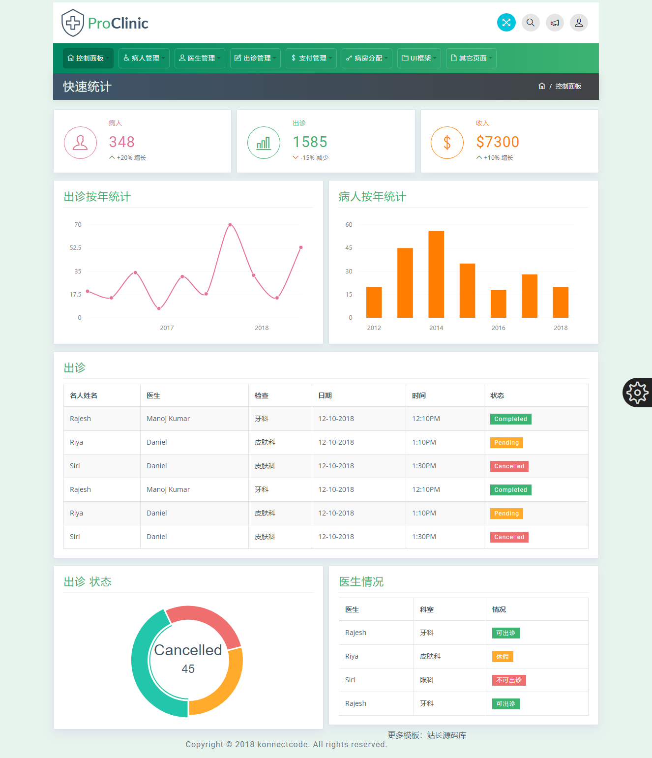 ProClinic医院管理系统响应式模板 HTML后台模板页面WordPress主题模板_淘源码资源网_建站教程WordPress主题模板_zibll子比主题官网_淘源码资源网