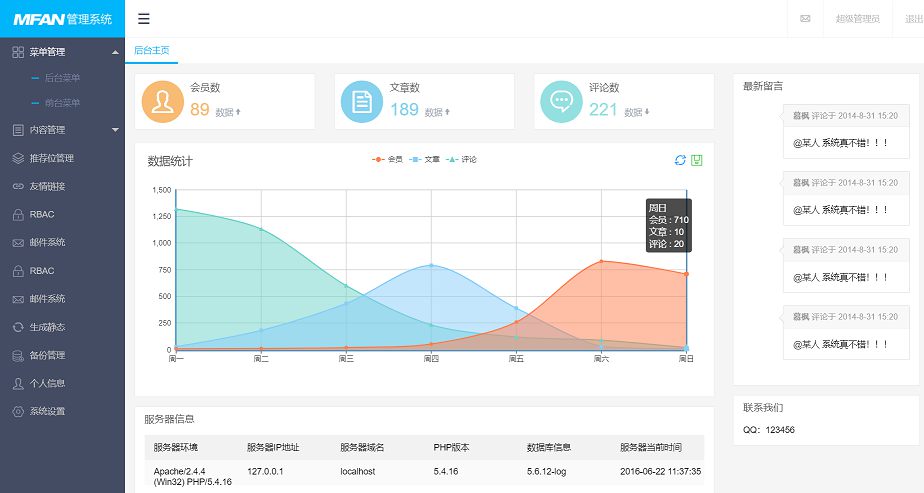HTML后台模板页面自适应企业网站后台管理系统MFAN页面模板WordPress主题模板_淘源码资源网_建站教程WordPress主题模板_zibll子比主题官网_淘源码资源网