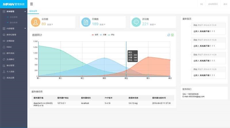 layui企业网站后台管理通用模板WordPress主题模板_淘源码资源网_建站教程WordPress主题模板_zibll子比主题官网_淘源码资源网
