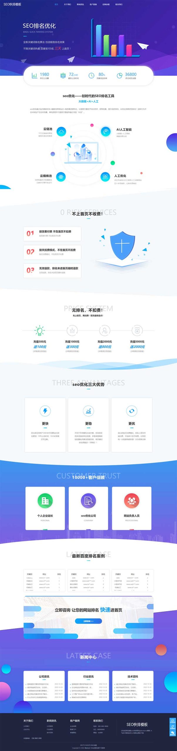 (自适应移动端)大气的IT网络软件公司网站源码 seo快排网站pbootcms模板WordPress主题模板_淘源码资源网_建站教程WordPress主题模板_zibll子比主题官网_淘源码资源网
