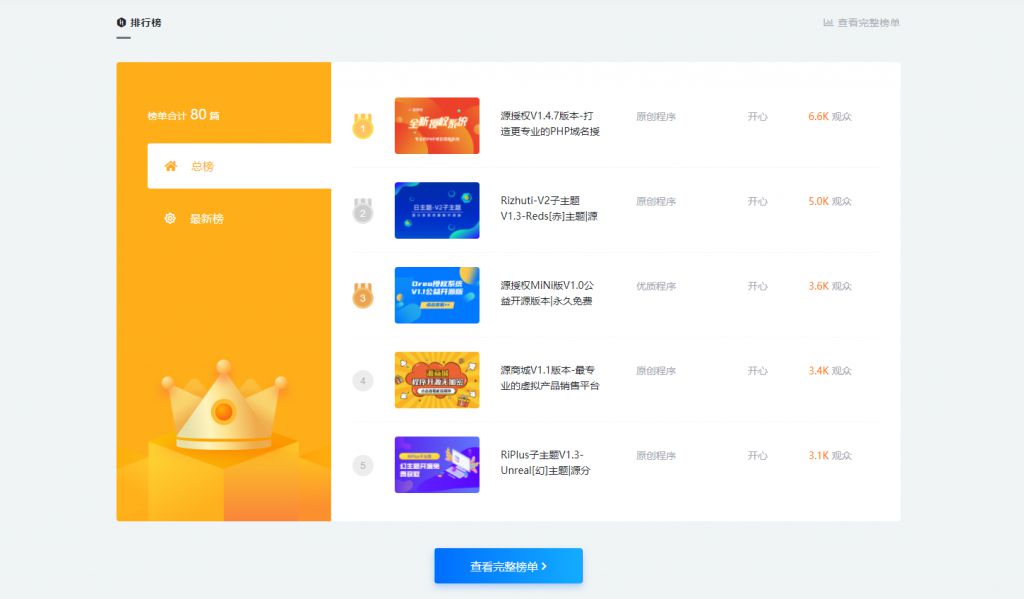 RIPro-V2子主题-VAN主题V1.1/WordPress主题模板WordPress主题模板_淘源码资源网_建站教程WordPress主题模板_zibll子比主题官网_淘源码资源网