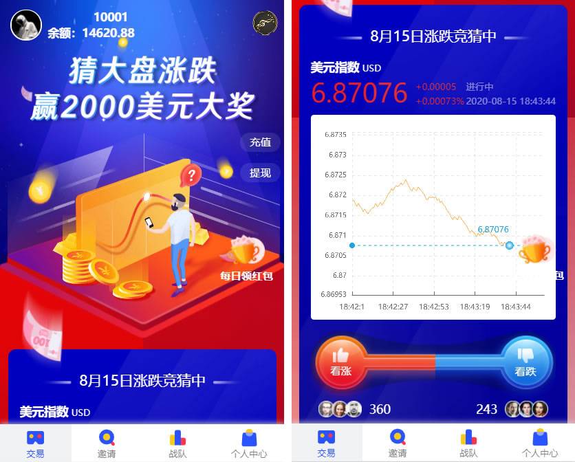 A1080 USDT指数涨跌最新二开币圈万盈财经源码/UI超漂亮/K线正常/完美控制WordPress主题模板_淘源码资源网_建站教程WordPress主题模板_zibll子比主题官网_淘源码资源网