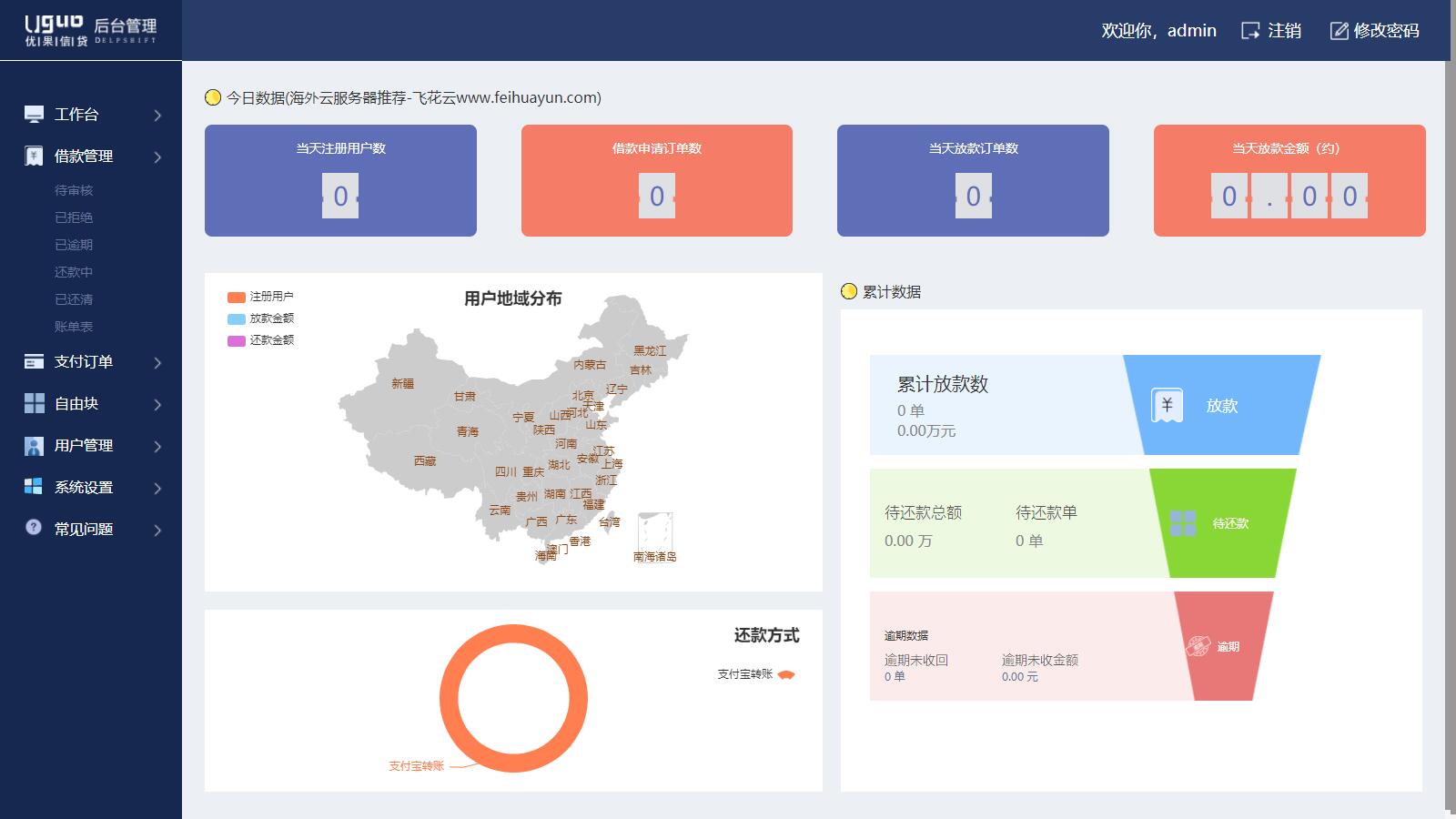 图片[5]WordPress主题模板_淘源码资源网_建站教程小额现金贷网络贷款系统源码 可打包成APPWordPress主题模板_淘源码资源网_建站教程WordPress主题模板_zibll子比主题官网_淘源码资源网