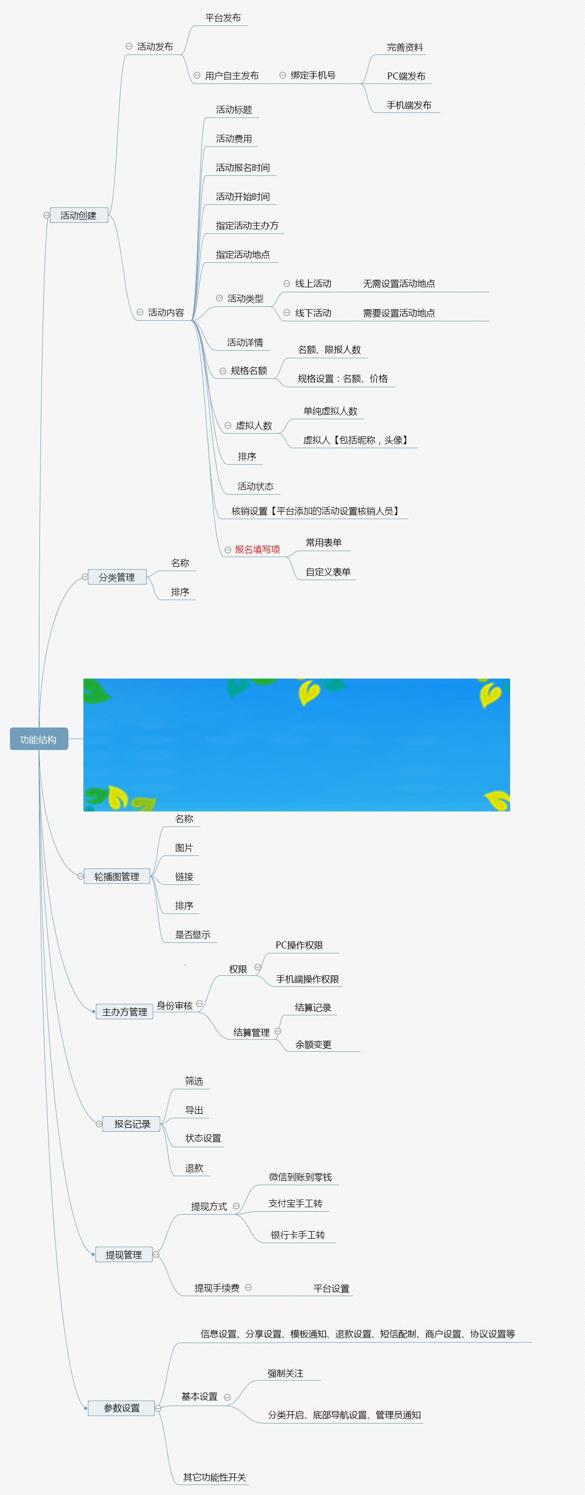 图片[2]WordPress主题模板_淘源码资源网_建站教程功能模块 活动报名V4.4.0_源码下载WordPress主题模板_淘源码资源网_建站教程WordPress主题模板_zibll子比主题官网_淘源码资源网