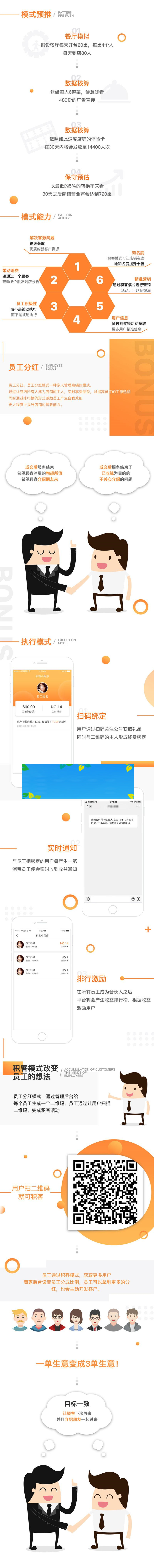 图片[2]WordPress主题模板_淘源码资源网_建站教程功能模块 积客1.0.8 开源版_源码下载WordPress主题模板_淘源码资源网_建站教程WordPress主题模板_zibll子比主题官网_淘源码资源网