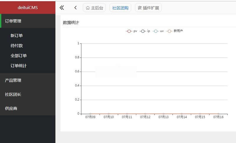 图片[2]WordPress主题模板_淘源码资源网_建站教程得推社区团购系统v3.2-ssWordPress主题模板_淘源码资源网_建站教程WordPress主题模板_zibll子比主题官网_淘源码资源网