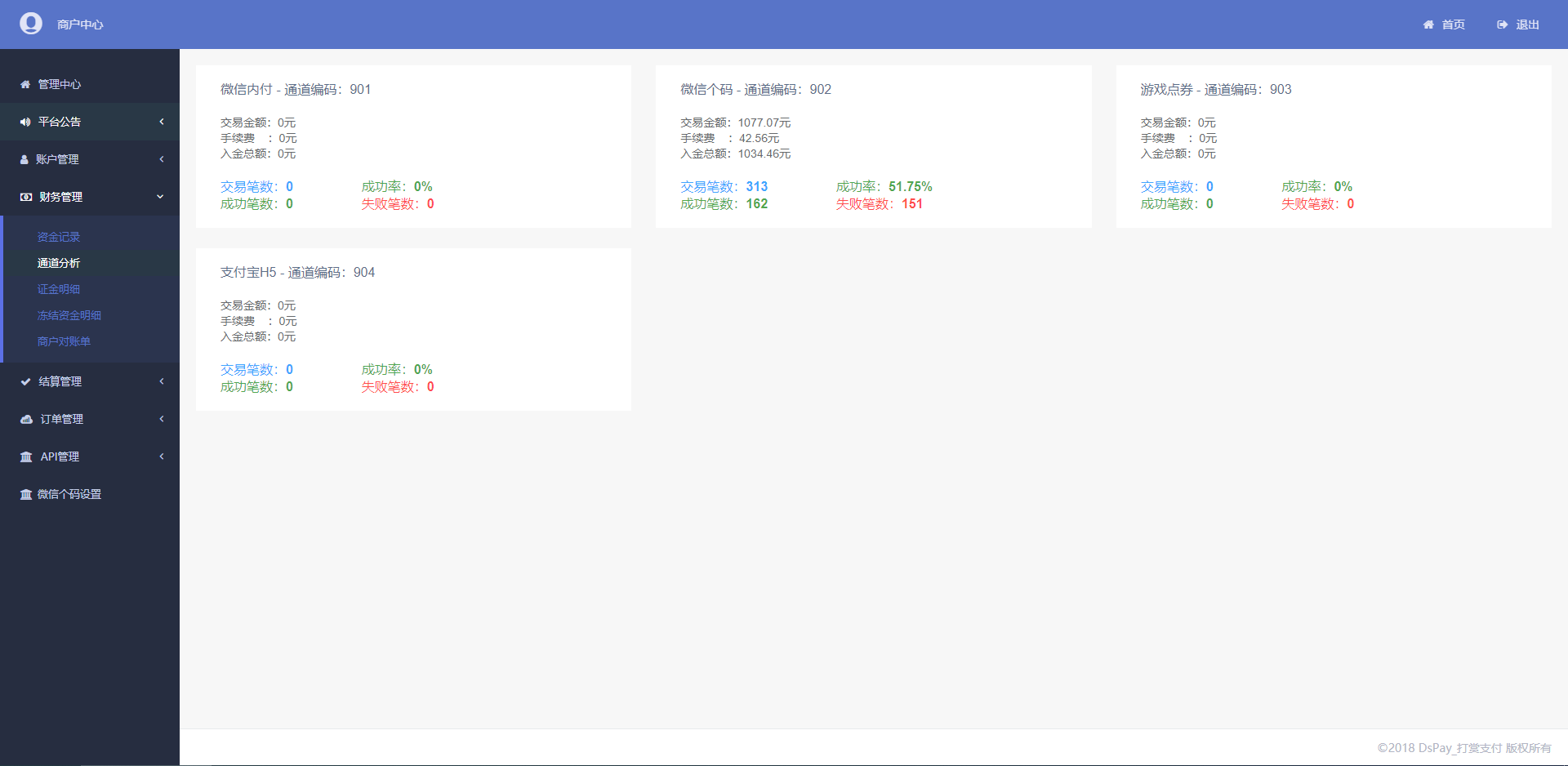 图片[9]WordPress主题模板_淘源码资源网_建站教程最新个码免签支付（带app）+聚合支付后天源码实现可对接多人的支付汇集到自己这儿在让别人对接自己赚取差价-ssWordPress主题模板_淘源码资源网_建站教程WordPress主题模板_zibll子比主题官网_淘源码资源网