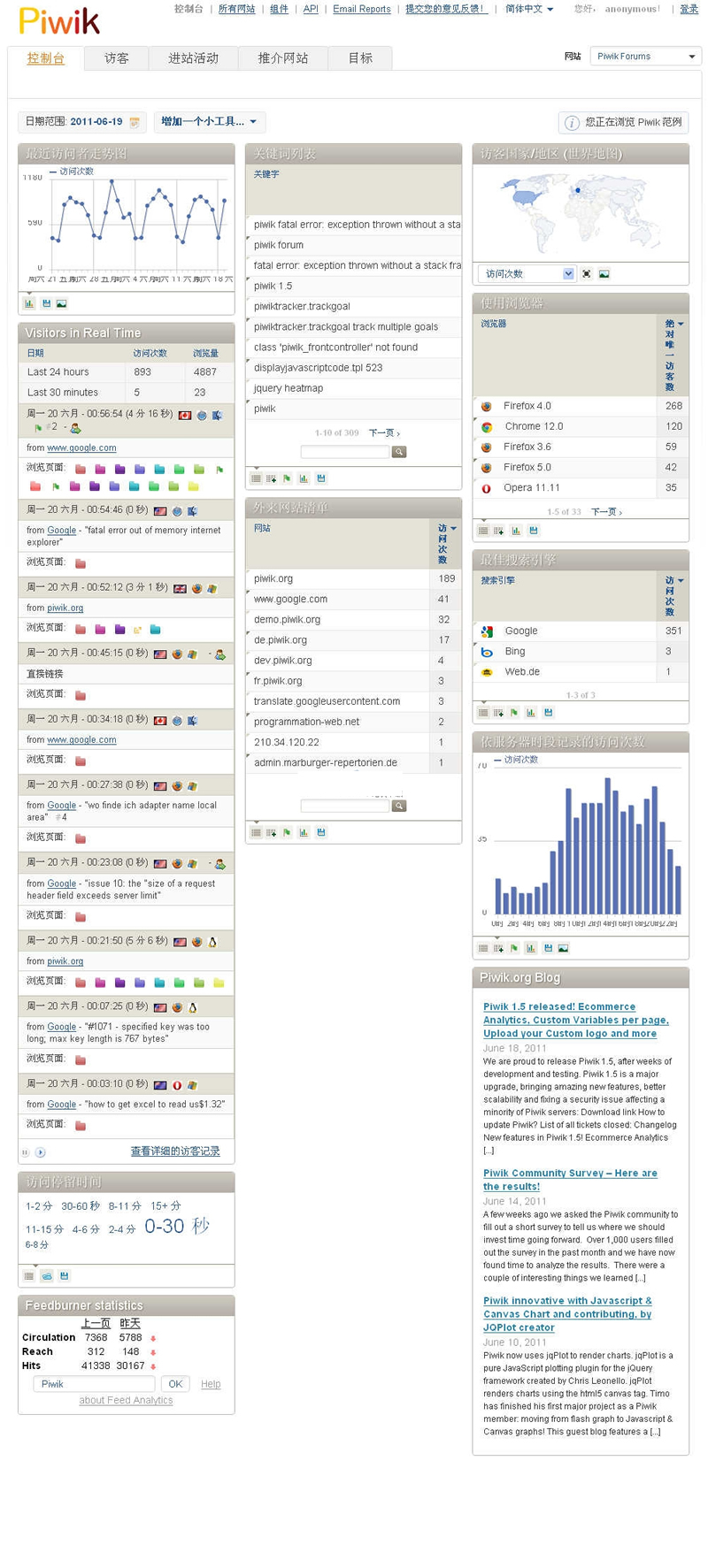 图片[3]WordPress主题模板_淘源码资源网_建站教程matomo网站统计系统 v4.3.0WordPress主题模板_淘源码资源网_建站教程WordPress主题模板_zibll子比主题官网_淘源码资源网