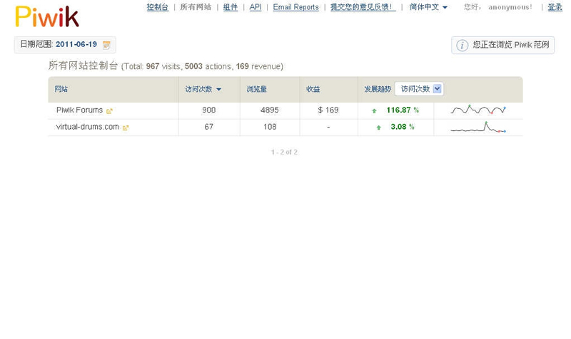 图片[4]WordPress主题模板_淘源码资源网_建站教程matomo网站统计系统 v4.3.0WordPress主题模板_淘源码资源网_建站教程WordPress主题模板_zibll子比主题官网_淘源码资源网